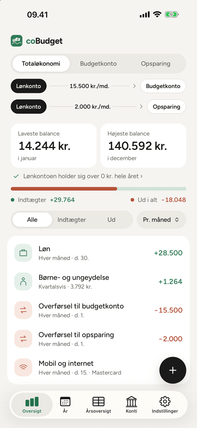 Totaløkonomi